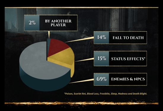 火柴人竞技场大冒险