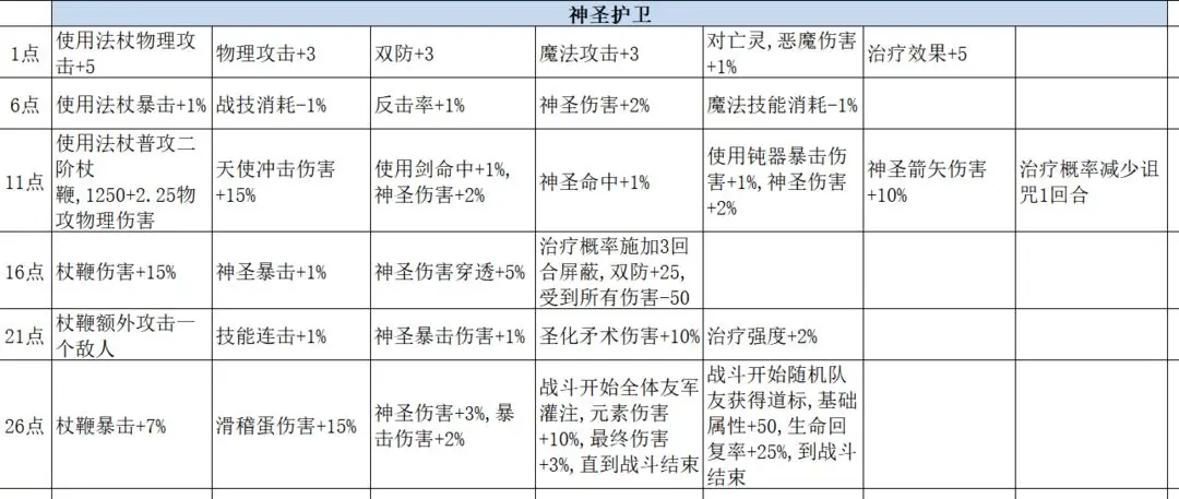 贝尔学单词手机版 v1.0.4