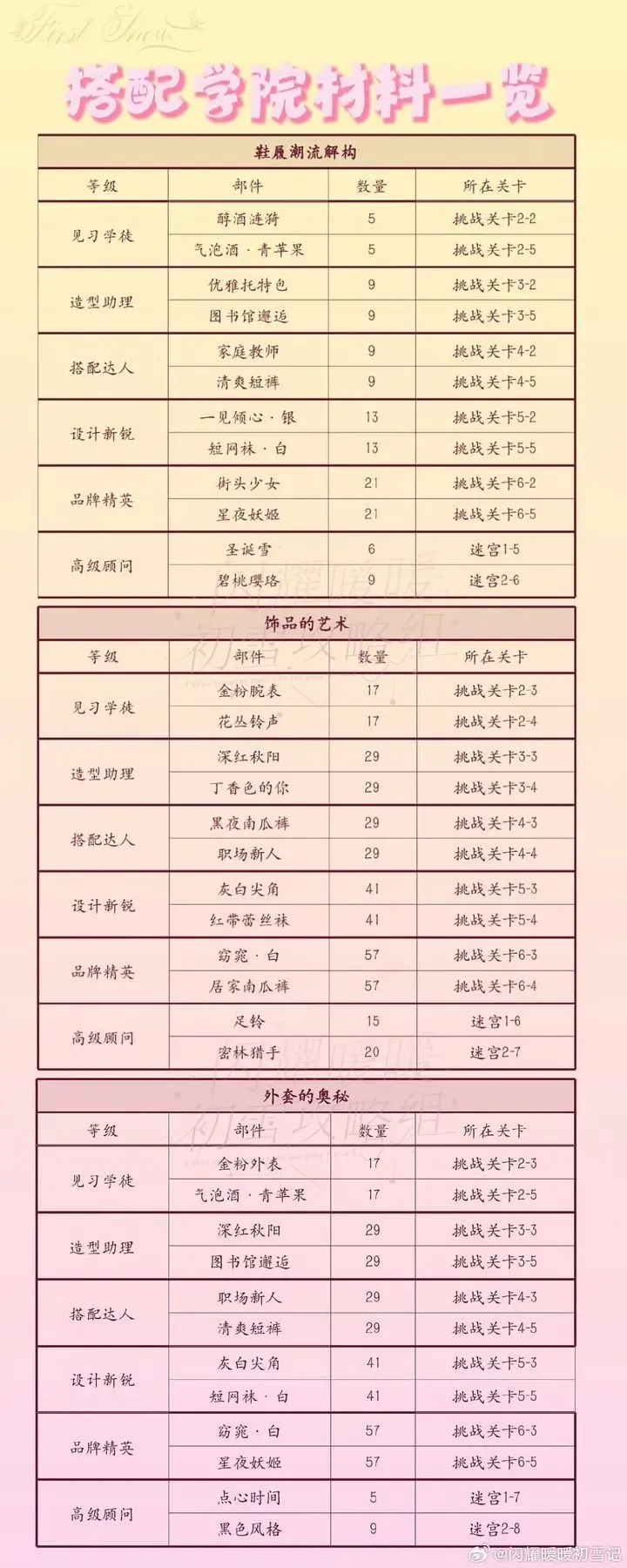 油价又刷新了，看到92号汽油价格，车主：这次是实惠价，不用骂了