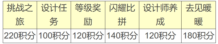 挑战！把家乡填入对联，上联：四月春茶，川流不息争相采（四川）