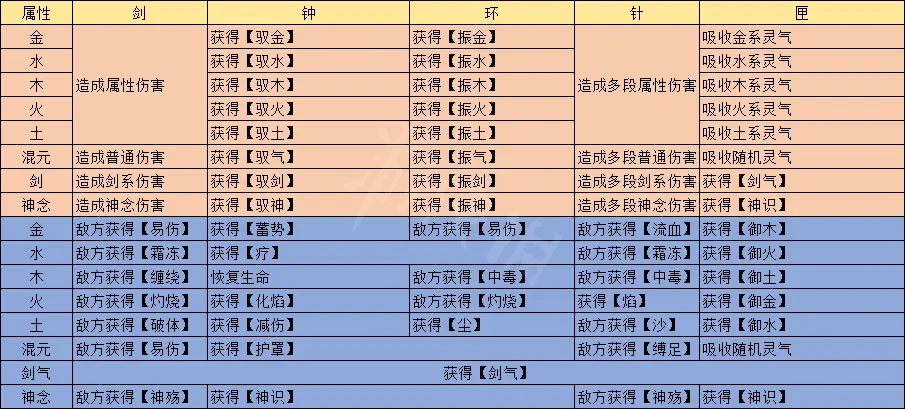 短信平台多少钱一条短信?手机支付网关