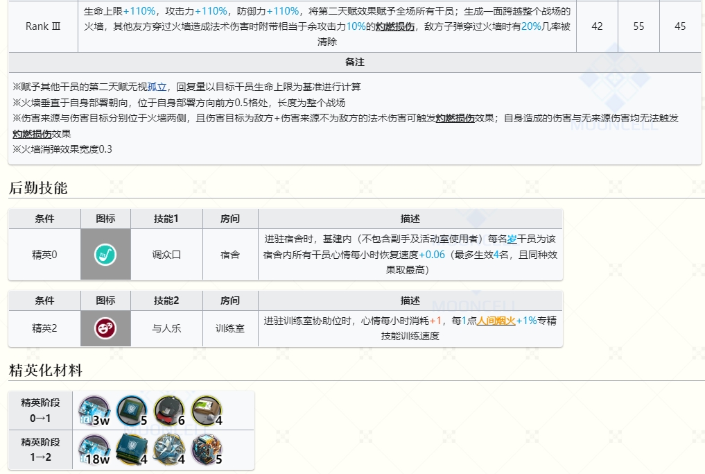 那些年我们听过的许嵩《素颜》拇指琴简谱&专用谱_卡林