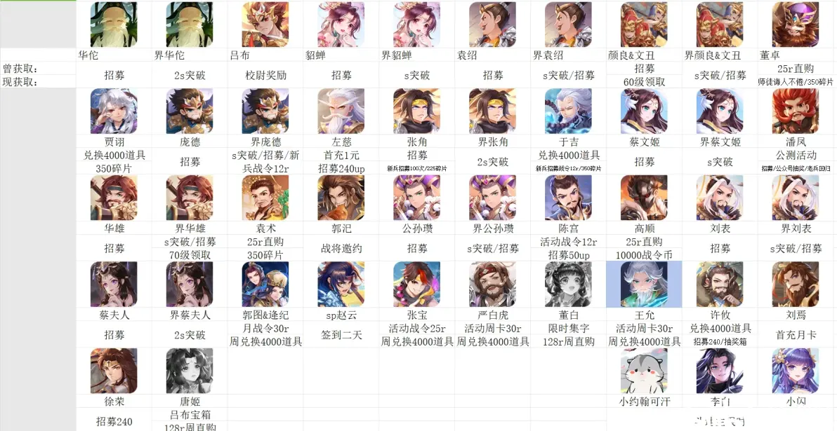 找一个愿意把你宠成小孩的男人