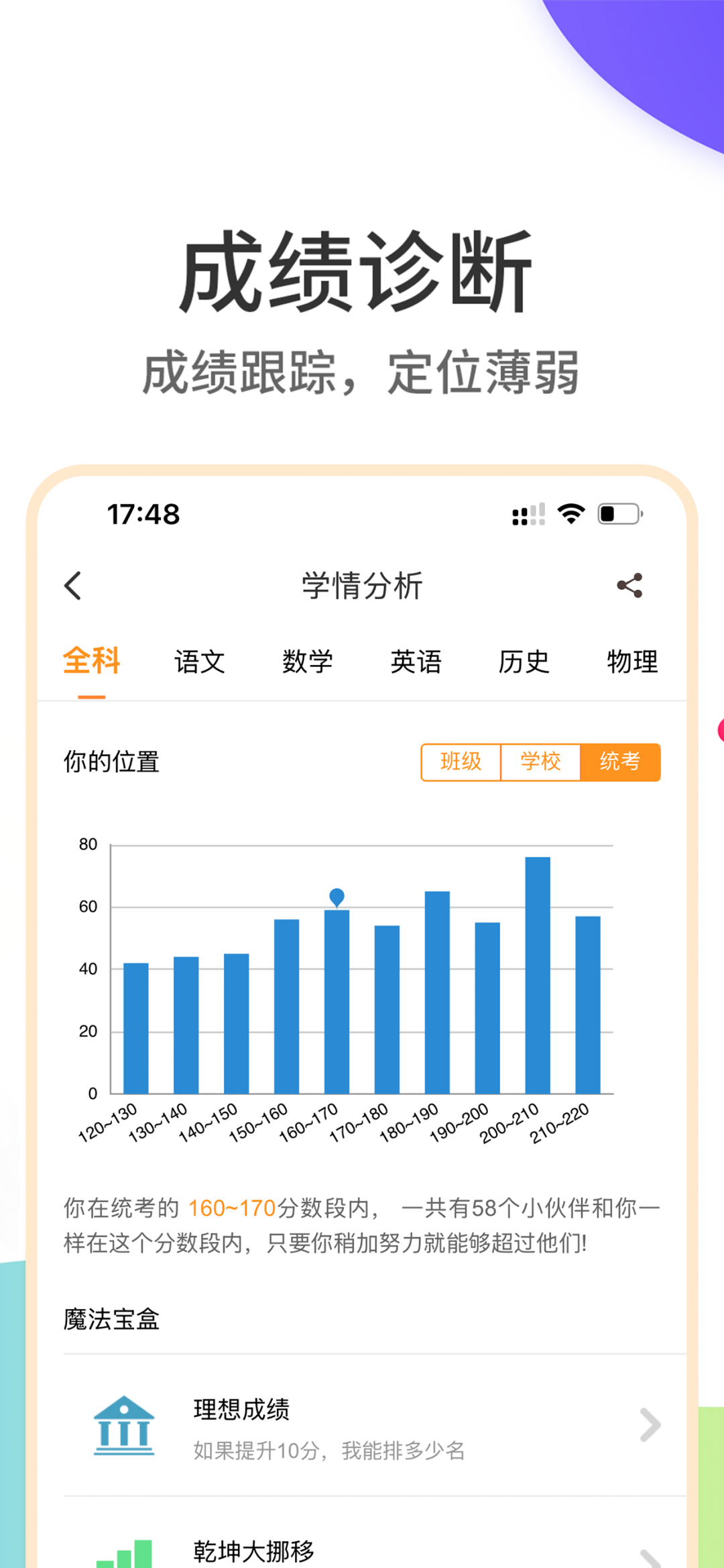 相当于在对约定有分歧时，商家可以将自己的意志强加于消费者。