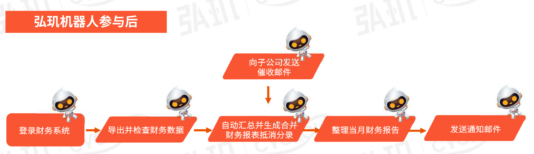 eda9f2ba4fdc82aa7298fecf25306089.png