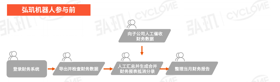 c35c9fbd68db43f1bd4f7ab9c94051b8.png