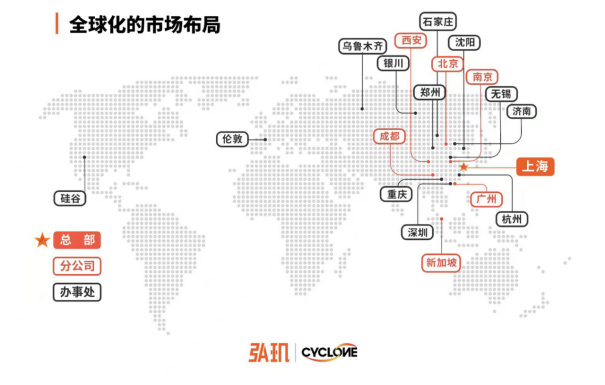 弘玑全球化市场布局 弘玑全球化市场布局