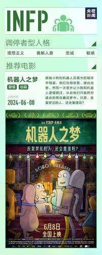 i人和e人怎么挑电影？用mbti的方式打开暑期档电影